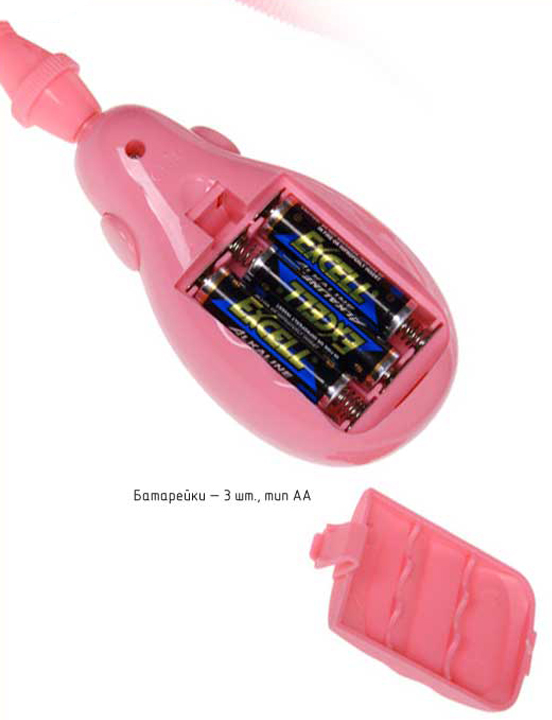 Помпа клиторальная, автоматическая